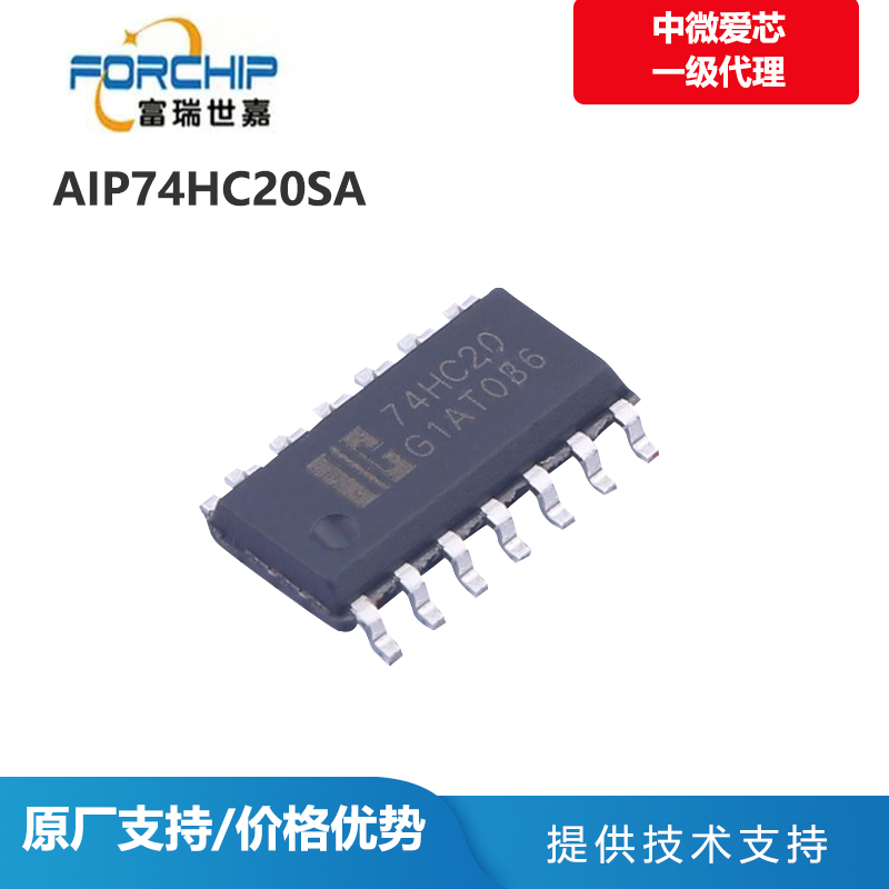 AIP74HC20