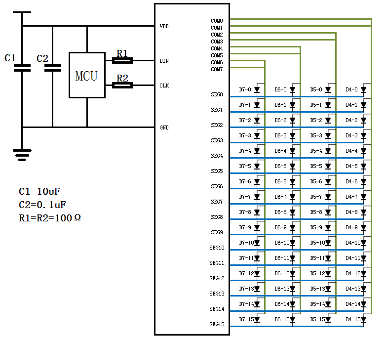 【产品推介】中微爱芯高亮恒流LED产品—AiP33628、AiP33632